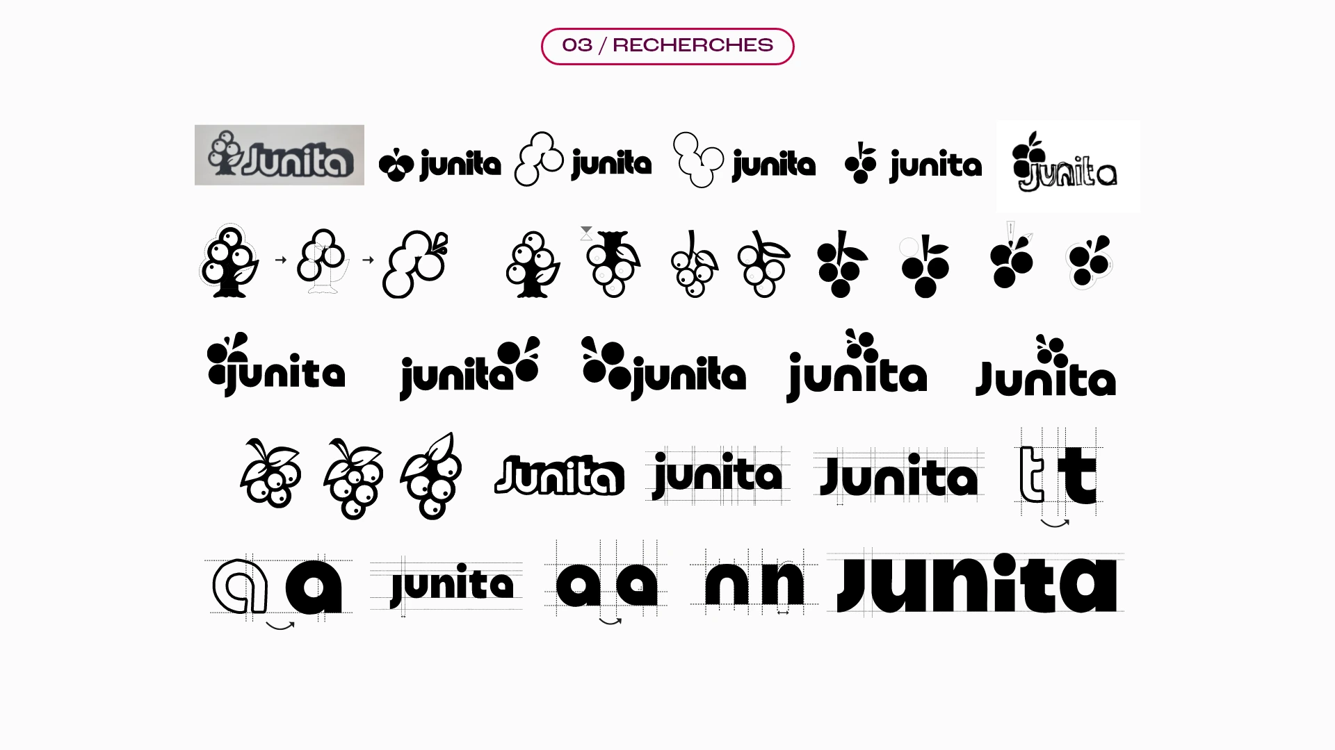 Page 3 de la présentation de Junita