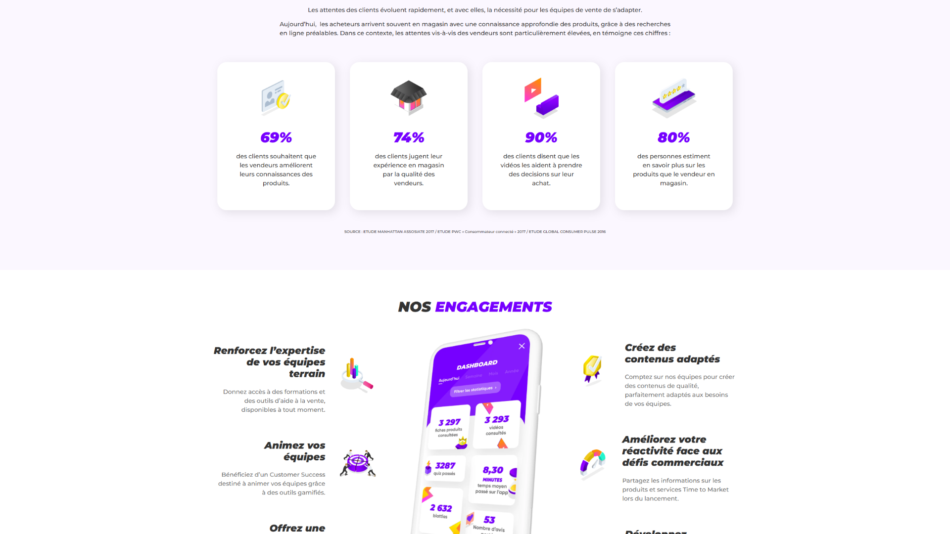 Page 2 de la présentation de TopCoach