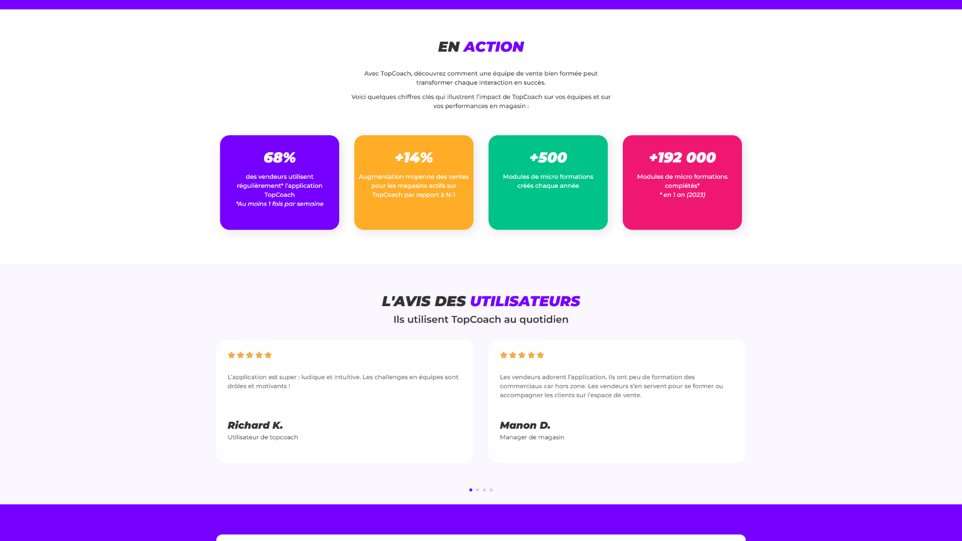 Page 4 de la présentation de TopCoach